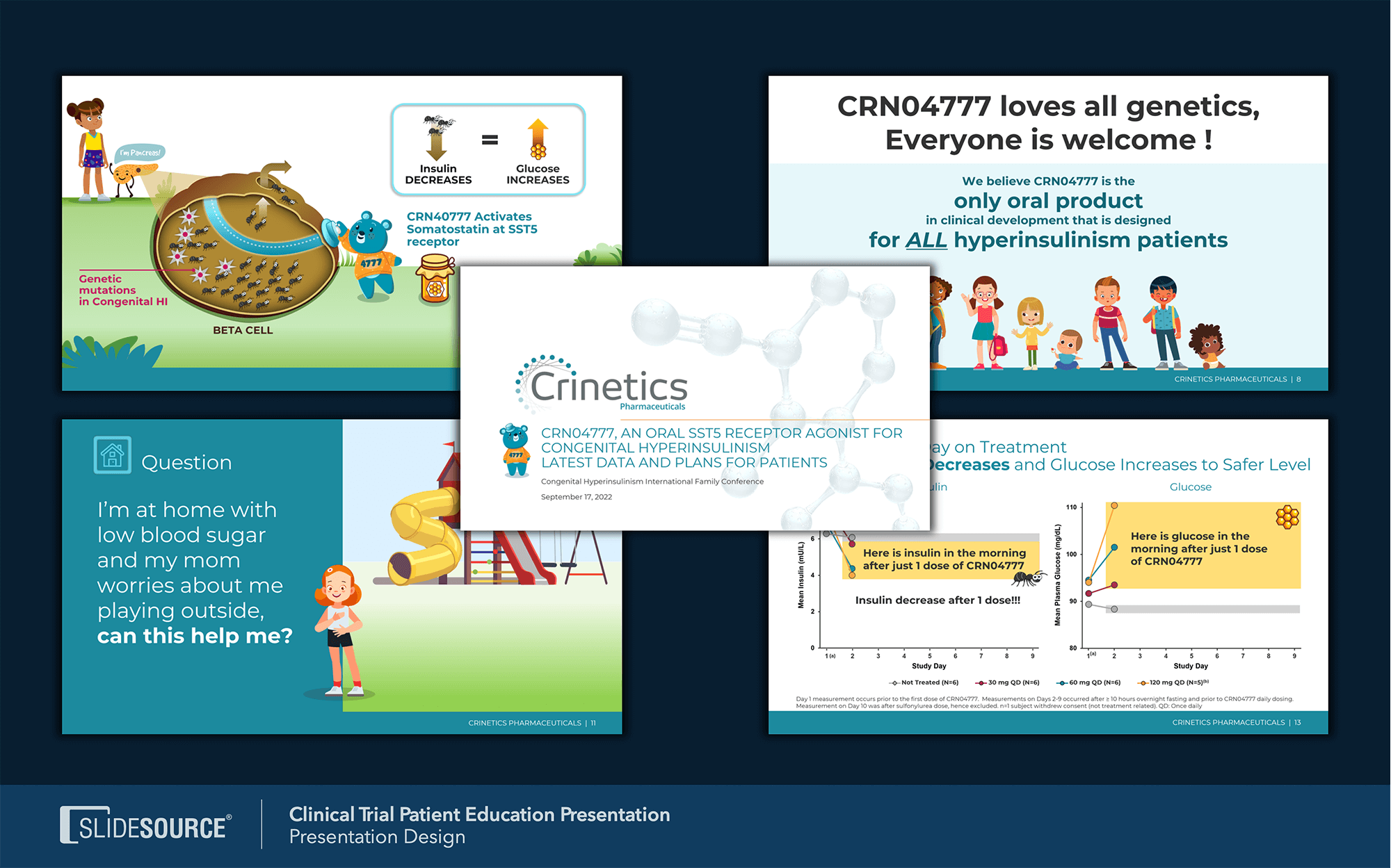 Commercial — Clinical Trial Patient Education