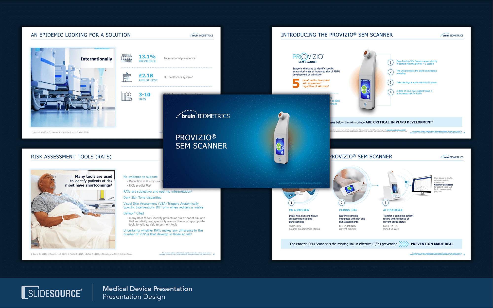 Commercial — Medical Device Presentation